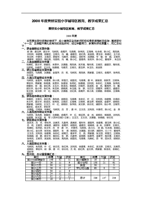 2008年度黄桥实验小学辅导区教育、教学成果汇总
