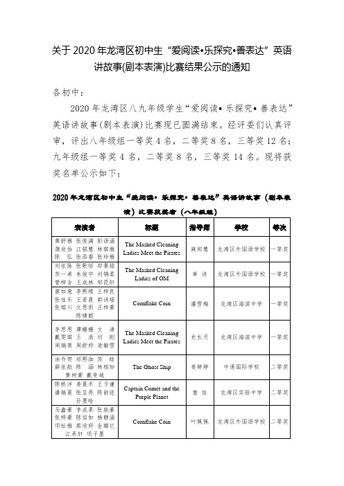 关于2020年龙湾区初中生爱阅读乐探究善表达英语讲