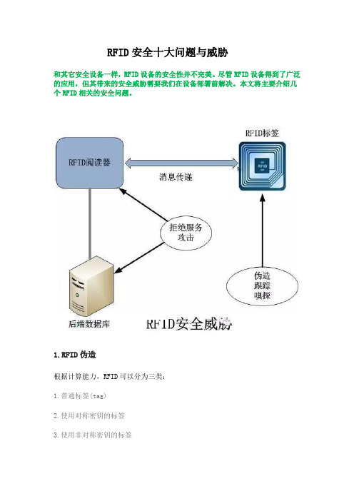 RFID安全十大问题与威胁