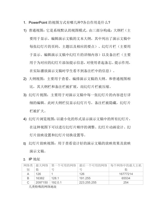 PowerPoint的视图方式有哪几种