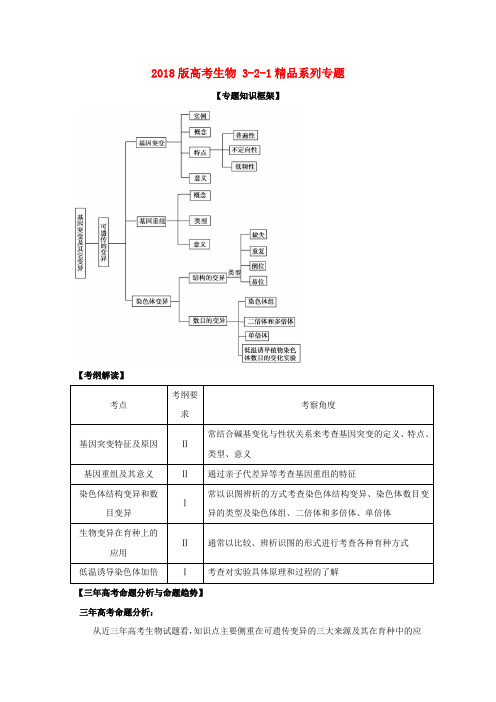 最新-2018版高考生物 3-2-1系列专题18 生物变异学生版