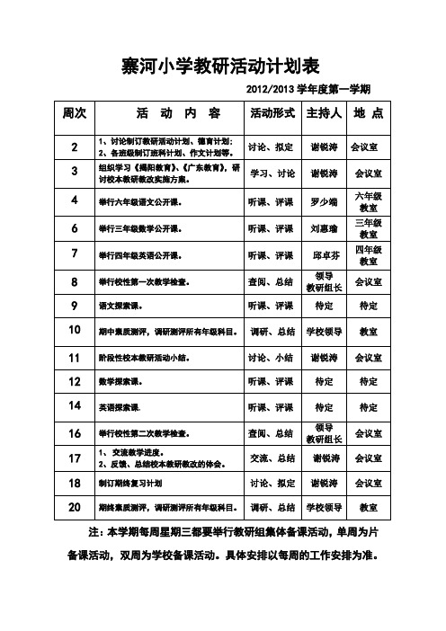 寨河小学教研活动计划表