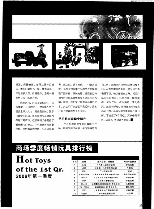 商场季度畅销玩具排行榜：2008年第一季度