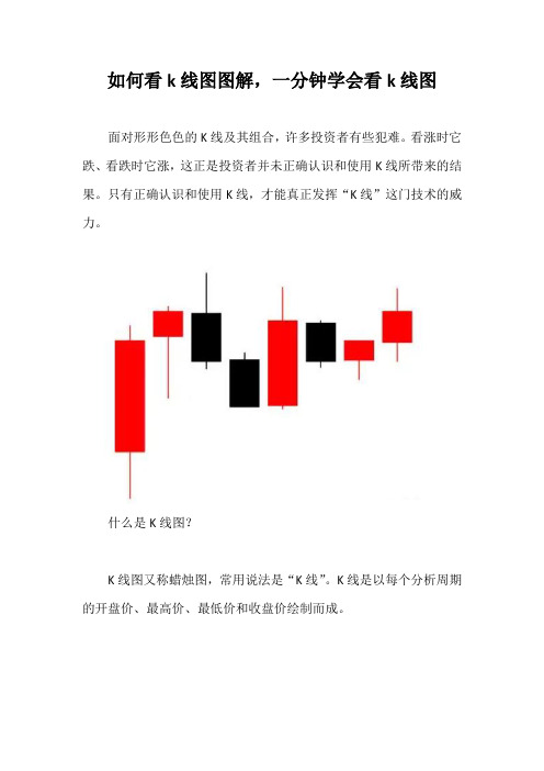 如何看k线图图解,一分钟学会看k线图