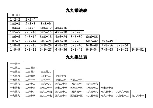 九九乘法口诀表直接打印