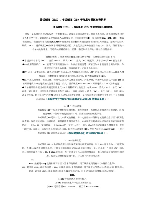 不锈钢洛氏布氏硬度对照