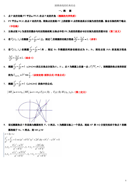 圆锥曲线经典性质总结及证明