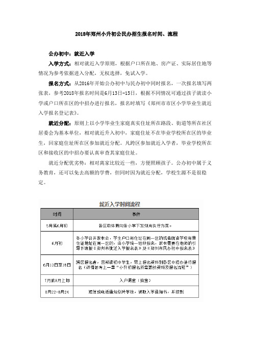 202018年郑州小升初公民办招生报名时间、流程