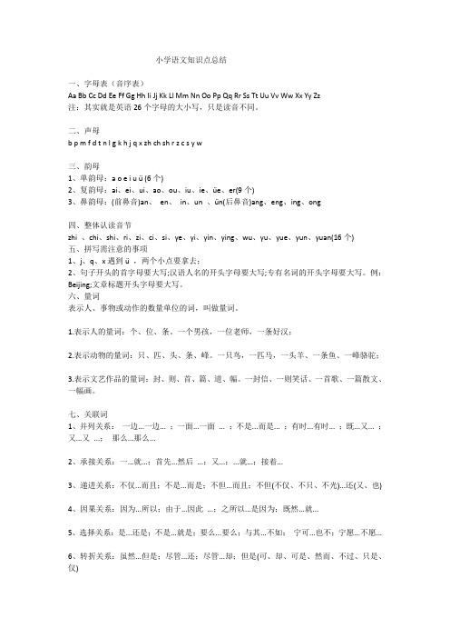 一、字母表(音序表)