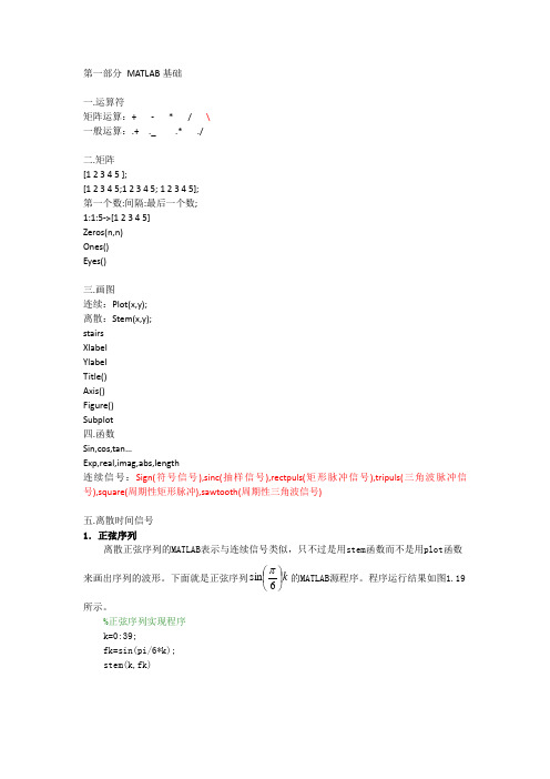 第一部分 MATLAB基础