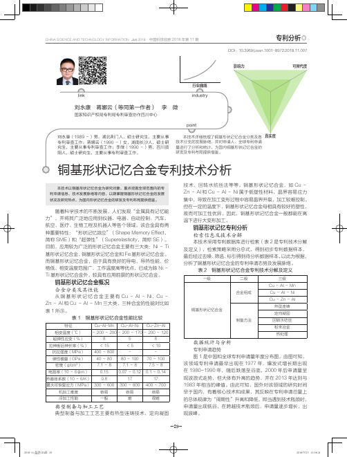 铜基形状记忆合金专利技术分析