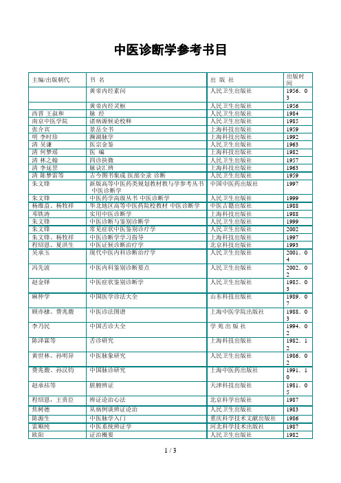 中医诊断学参考书