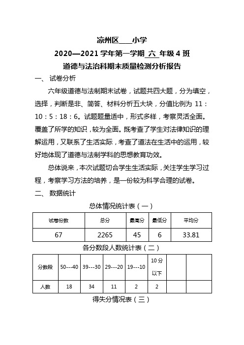六年级4班道德与法治课质量分析报告