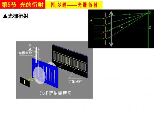 大学物理-6 第19章 光的衍射-PPT课件