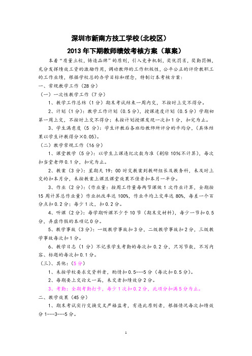 2013绩效考核方案(草案)