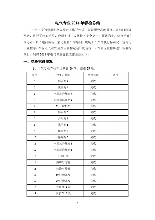 2014年电气专业春检总结