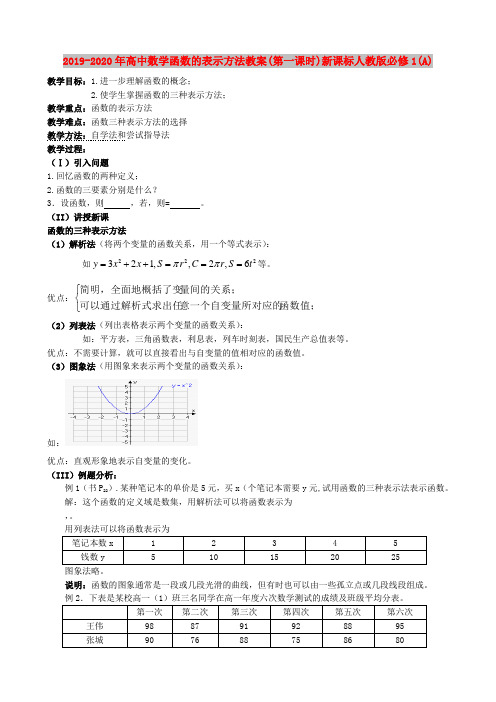 2019-2020年高中数学函数的表示方法教案(第一课时)新课标人教版必修1(A)
