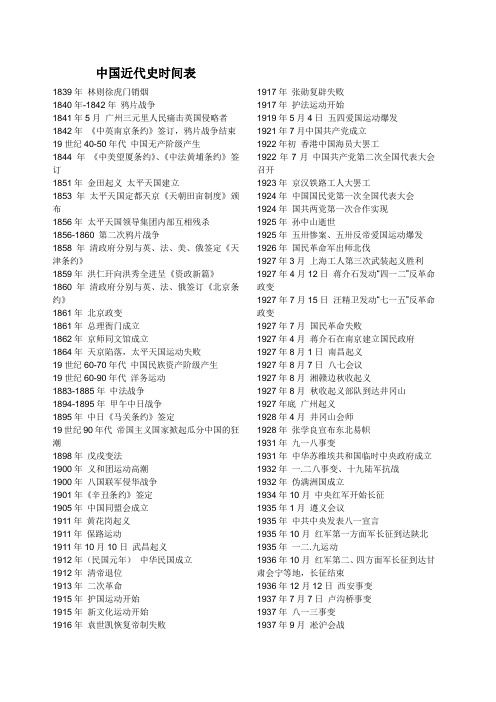 中国近现代史时间表
