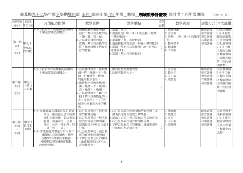 台北县九十二学年度下学期双和区(精)