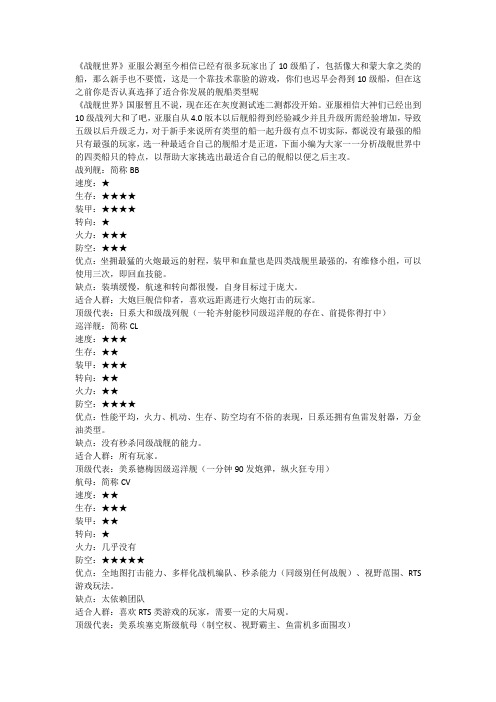 《战舰世界》各类舰船简要分析及新手向舰船分享