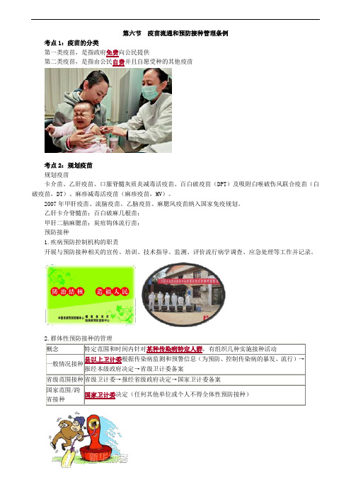执业医师卫生法规讲义0601