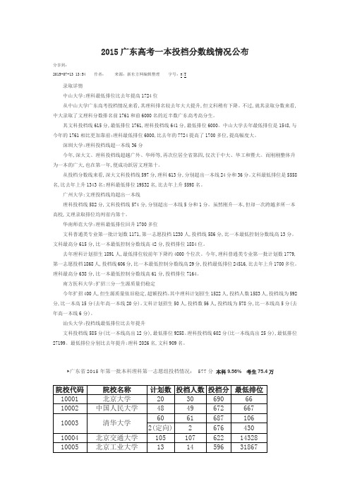 2015广东高考一本投档分数线情况公布