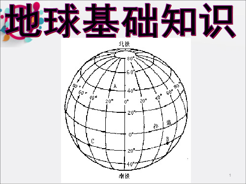 《地球基础知识》PPT课件_OK