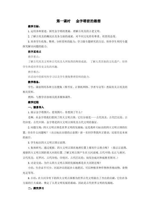 金字塔前的遐想