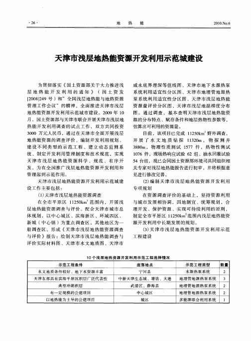 天津市浅层地热能资源开发利用示范城建设