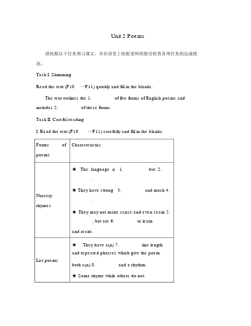河南省林州市第一中学高中英语Unit2Poems课文分析练习新人教版选修6
