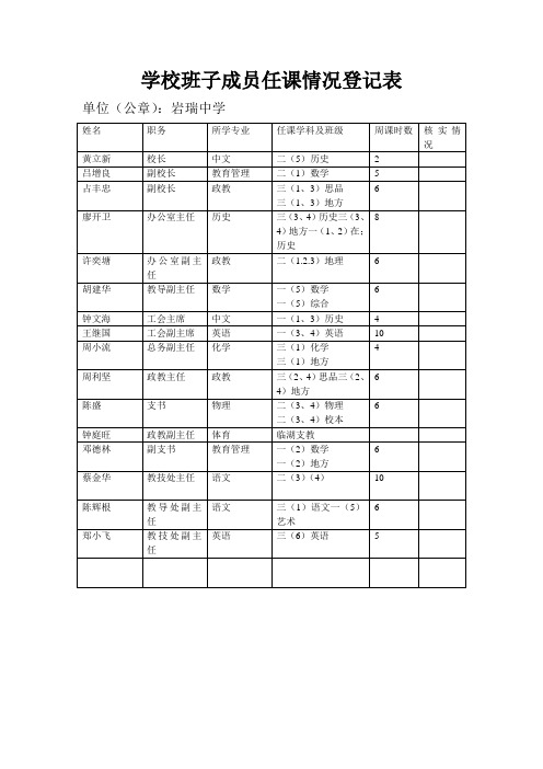 学校班子成员任课情况登记表