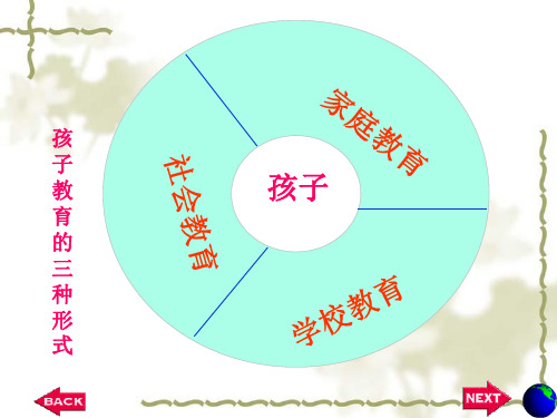 学校与家庭教育等式：5+2=0  ？？？