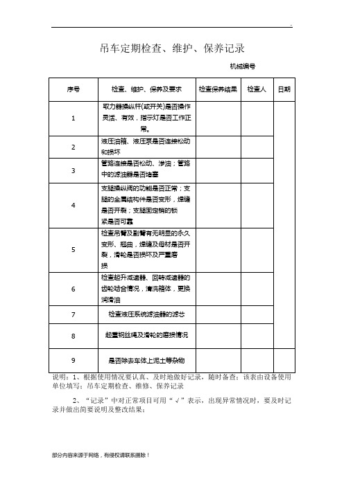 吊车维修检查记录表