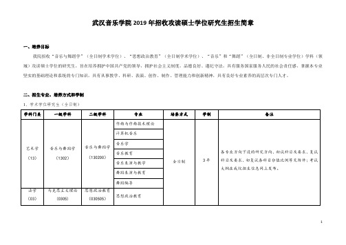 武汉音乐学院2019年招收攻读硕士学位研究生招生简章