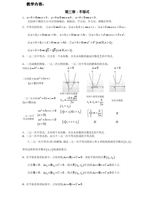 不等式典型题目归纳1