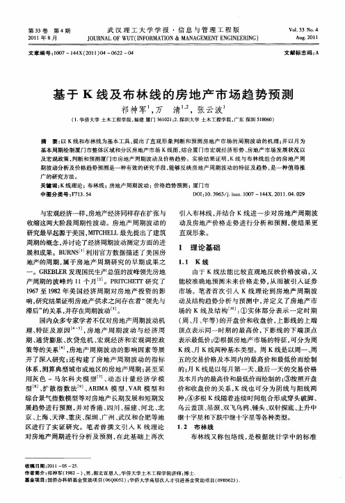 基于K线及布林线的房地产市场趋势预测