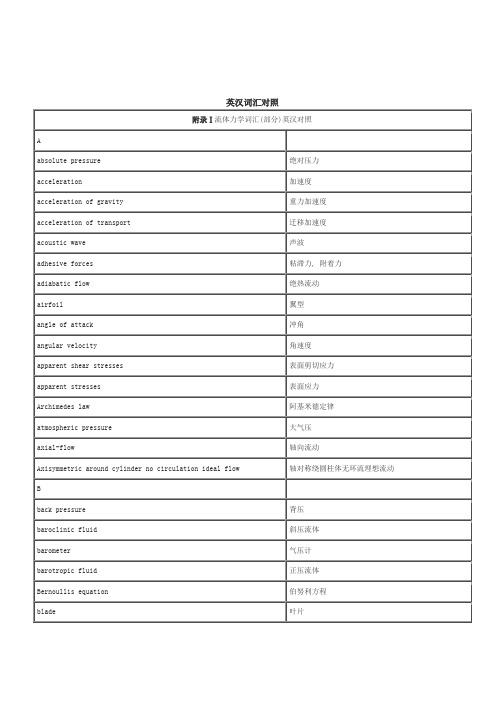 工程流体力学中英翻译