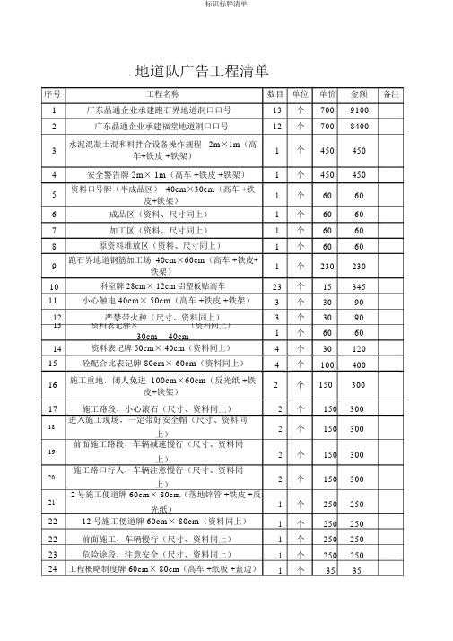 标识标牌清单