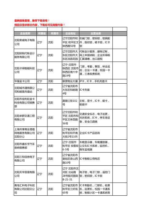 新版辽宁省沈阳IC卡工商企业公司商家名录名单联系方式大全83家