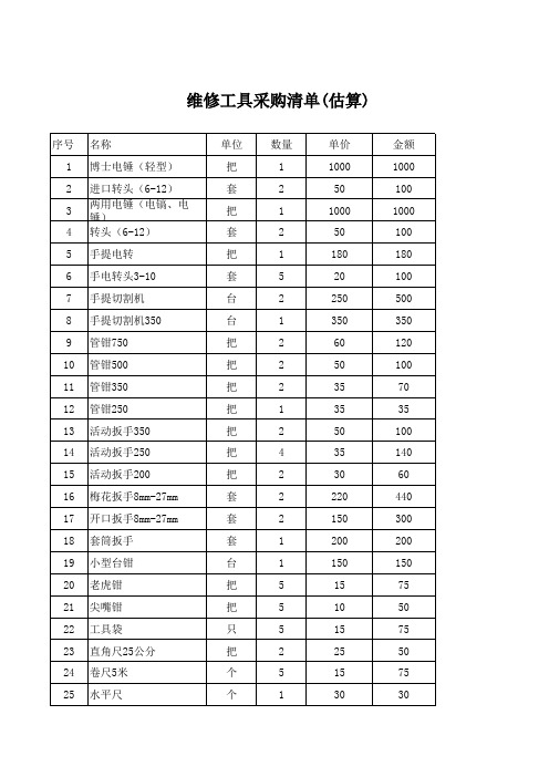维修工具采购清单