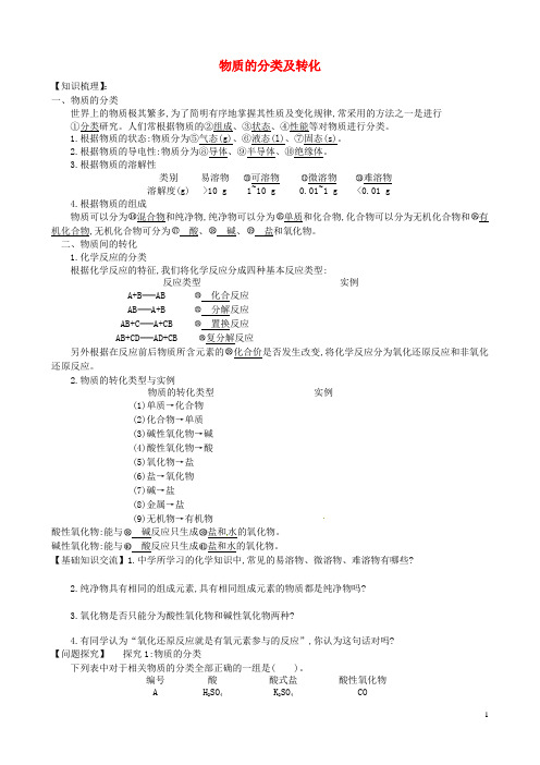 高中化学1.2.1《物质的分类及转化》导学案苏教版必修1