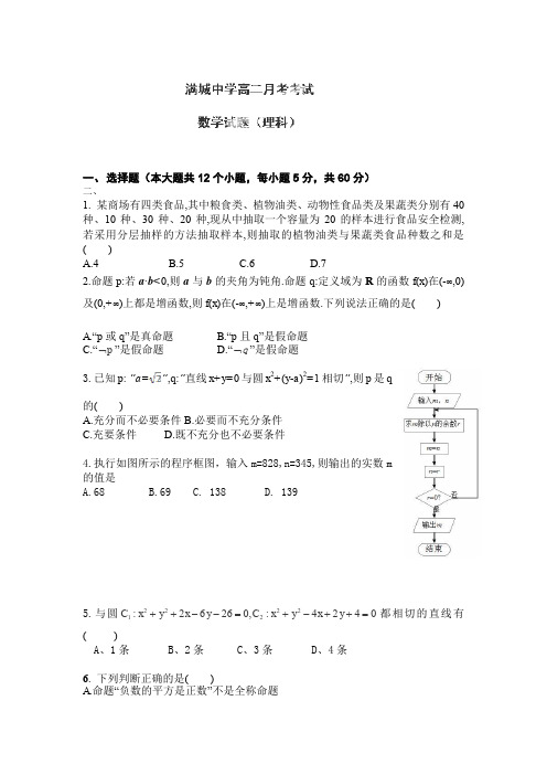 河北省保定市满城中学2014-2015学年高二10月月考数学(理)试题(无答案)