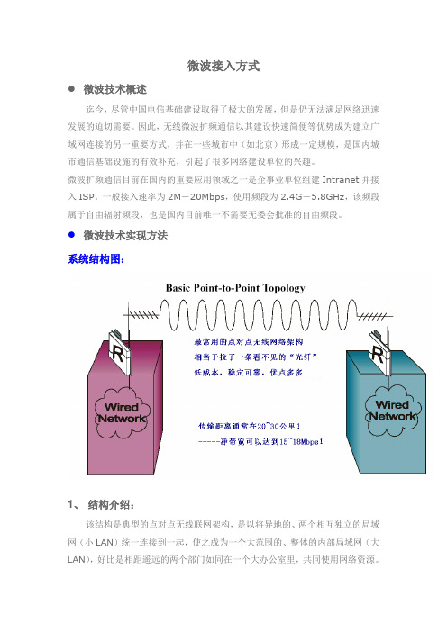 微波接入方案