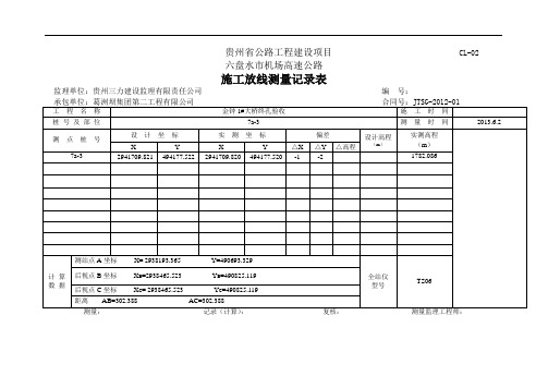 【7】金钟1#大桥7a-3终孔验收 