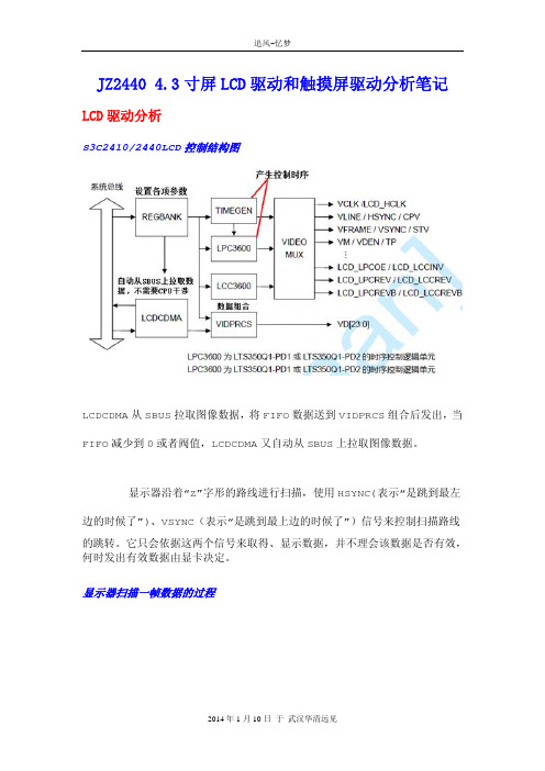 JZ2440 4.3寸屏LCD驱动和触摸屏驱动分析笔记
