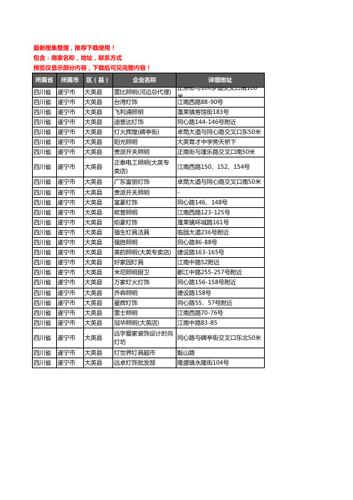 新版四川省遂宁市大英县灯饰企业公司商家户名录单联系方式地址大全26家