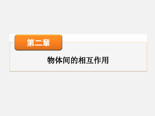 高考物理 一轮复习 第二章 第4讲 受力分析 共点力平衡