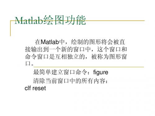 Matlab绘图功能