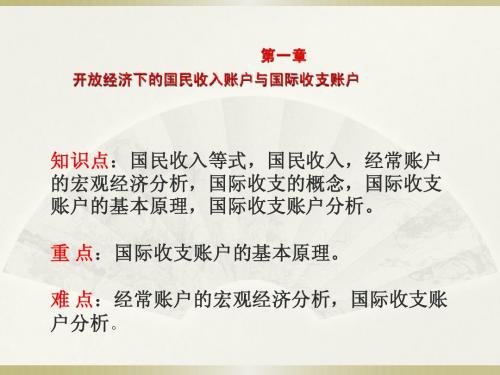 1国民收入与国际收支
