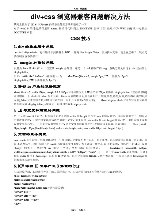 div+css浏览器兼容问题解决方法
